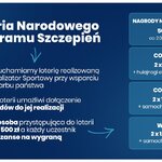 Loteria Narodowego Programu Szczepień. NAGRODY NATYCHMIASTOWE  500 zł dla CO 2.000 uczestnika CO TYDZIEŃ 2x 50.000 zł + hulajnogi elektryczne i vouchery 1 lipca uruchamiamy loterię realizowaną przez Totalizator Sportowy przy wsparciu spółek skarbu państwa CO MIESIĄC Formuła loterii umożliwi dołączenie samorządów do jej realizacji 2 x 100.000 zł + samochody hybrydowe W FINALE Co 2000 osoba przystępująca do loterii wygrywa 500 zł a każdy uczestnik ma aż 4 szanse na wygraną 2 x 1.000.000 zł + samochody hybrydowe